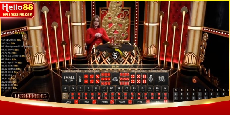 Các hình thức đặt tiền đa dạng trong trò chơi